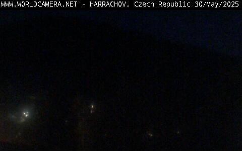 Harrachov