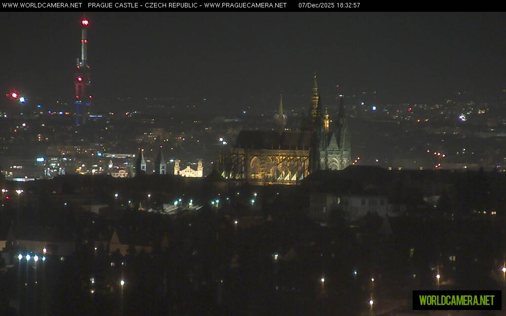 Kamera Praha panorama