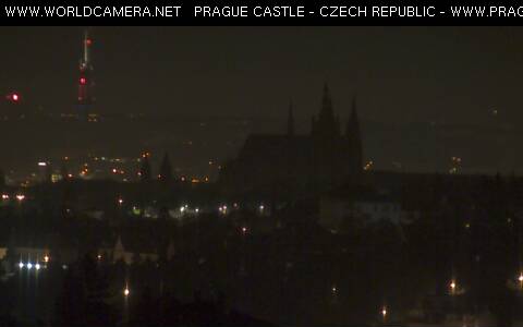 Prague castle and city skyline with TV tower