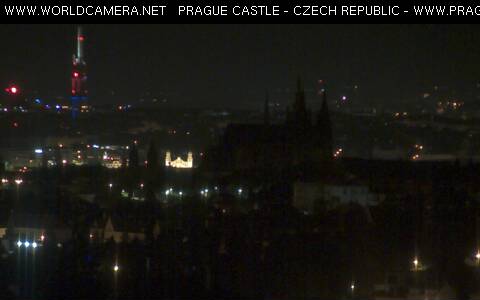 Prague castle and city skyline with TV tower
