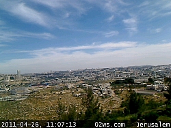 Jerusalem, panorama